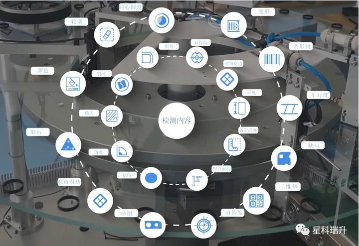 Product Introduction | Glass Rotary Table Standard Screening Machine